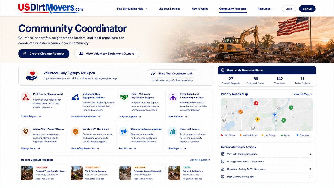 Community Coordinator dashboard concept for reviewing volunteers, cleanup requests, support status, and assignments